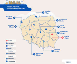 Ranking miast przyjaznych kierowcom - infografiki
