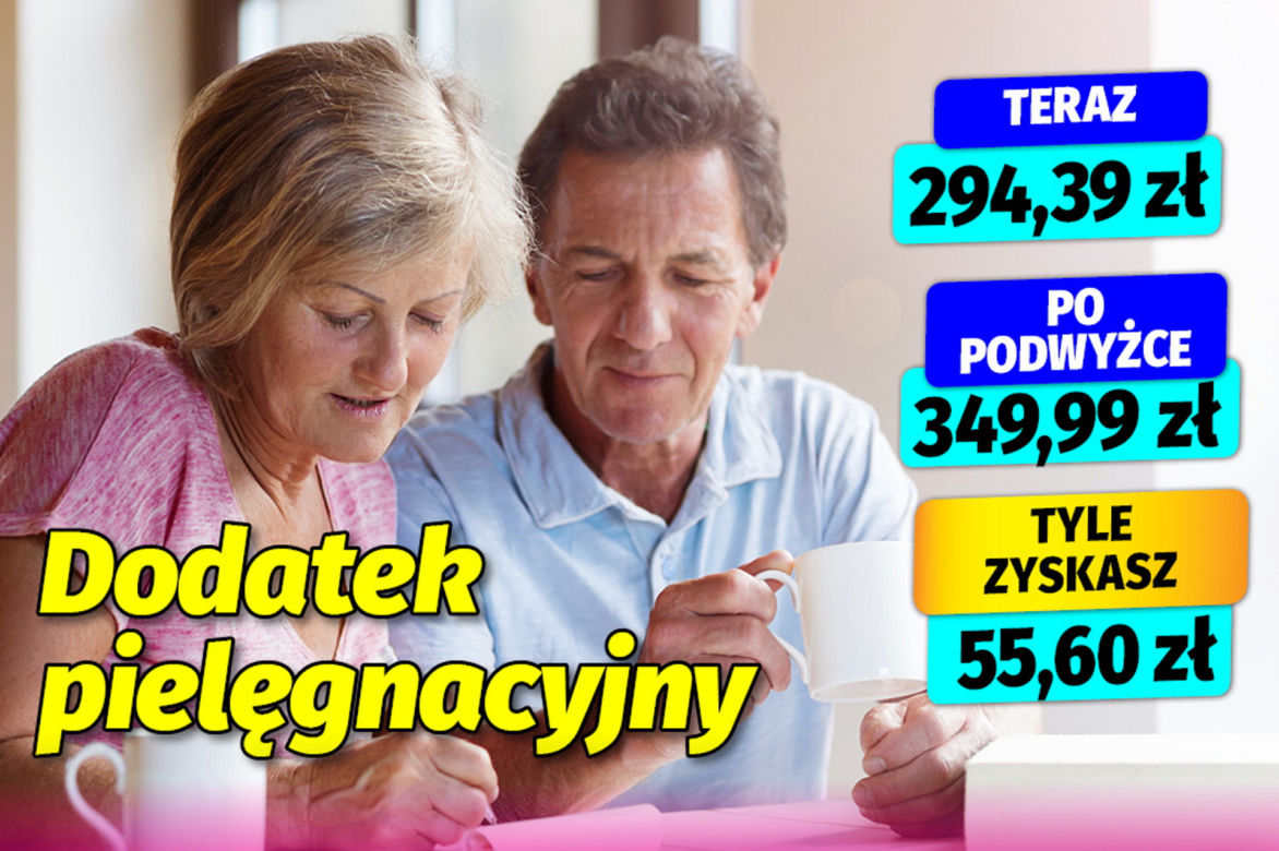 Waloryzacja