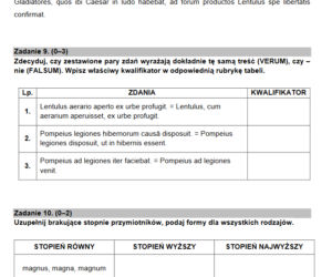 Matura 2021, język łaciński. Arkusze, pytania, zadania. Co było na maturze 2021 z języka łacińskiego?