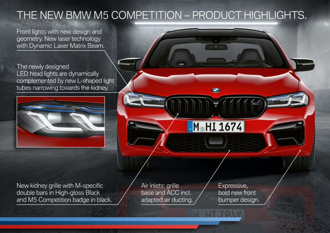 2020 BMW M5 Competition - szczegóły liftingu