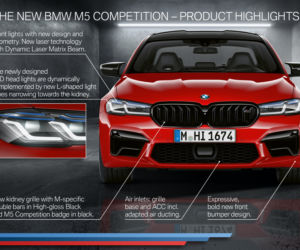 2020 BMW M5 Competition - szczegóły liftingu