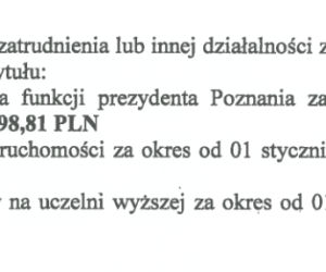 Majątek Jacka Jaśkowiaka