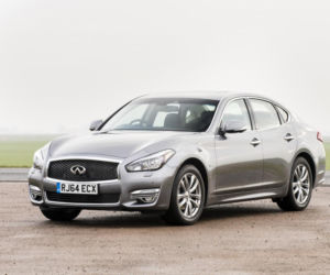2015 Infiniti Q70