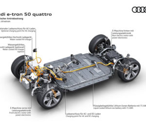 Audi e-tron 50 quattro