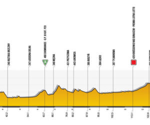 Tour de Pologne trasa 4. etapu