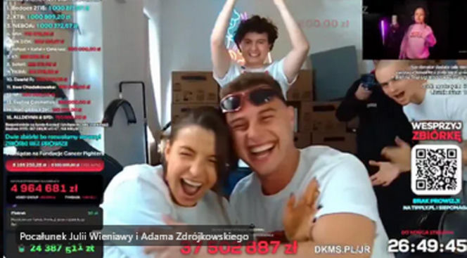 Najciekawsze akcje podczas streama Łatwoganga