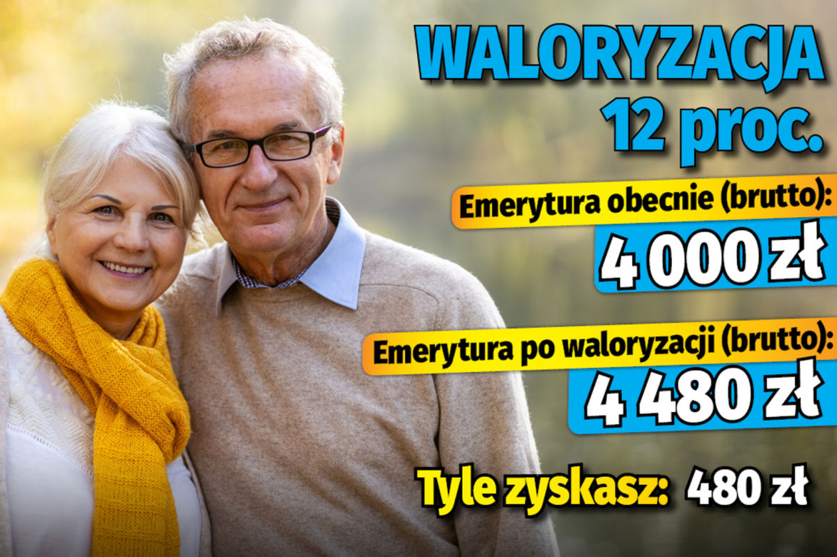 Waloryzacja 12 proc. Propozycja Lewicy 