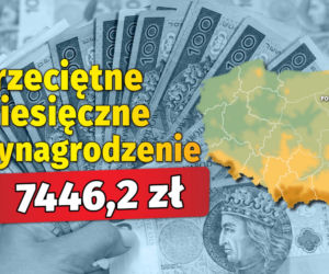 Przeciętne wynagrodzenie  w województwach  w 2024 roku