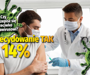 Sondaż: Czy Polacy się zaszczepią?