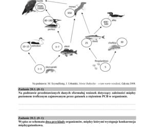 Matura 2018 z biologii. Poziom rozszerzony - arkusze CKE