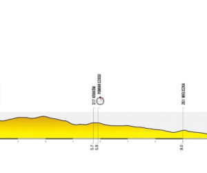 ETAP 7. Tour de Pologne: Kopalnia Soli „Wieliczka” – Jazda indywidualna na czas