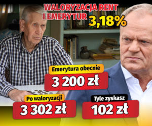 Waloryzacja rent i emerytur 3,18