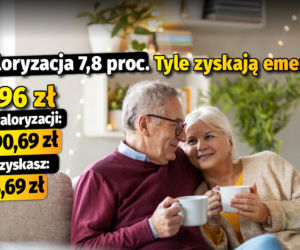 Waloryzacja 7,8 proc. Tyle zyskają emeryci 2496