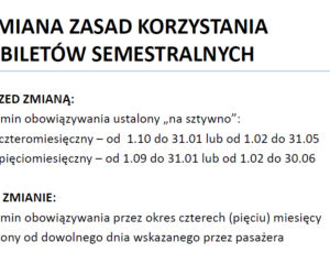 Nowe ceny biletów i zmiany w komunikacji miejskiej