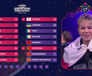 Eurowizja Junior 2026 - 12 punktów dla Polski z Ukrainy