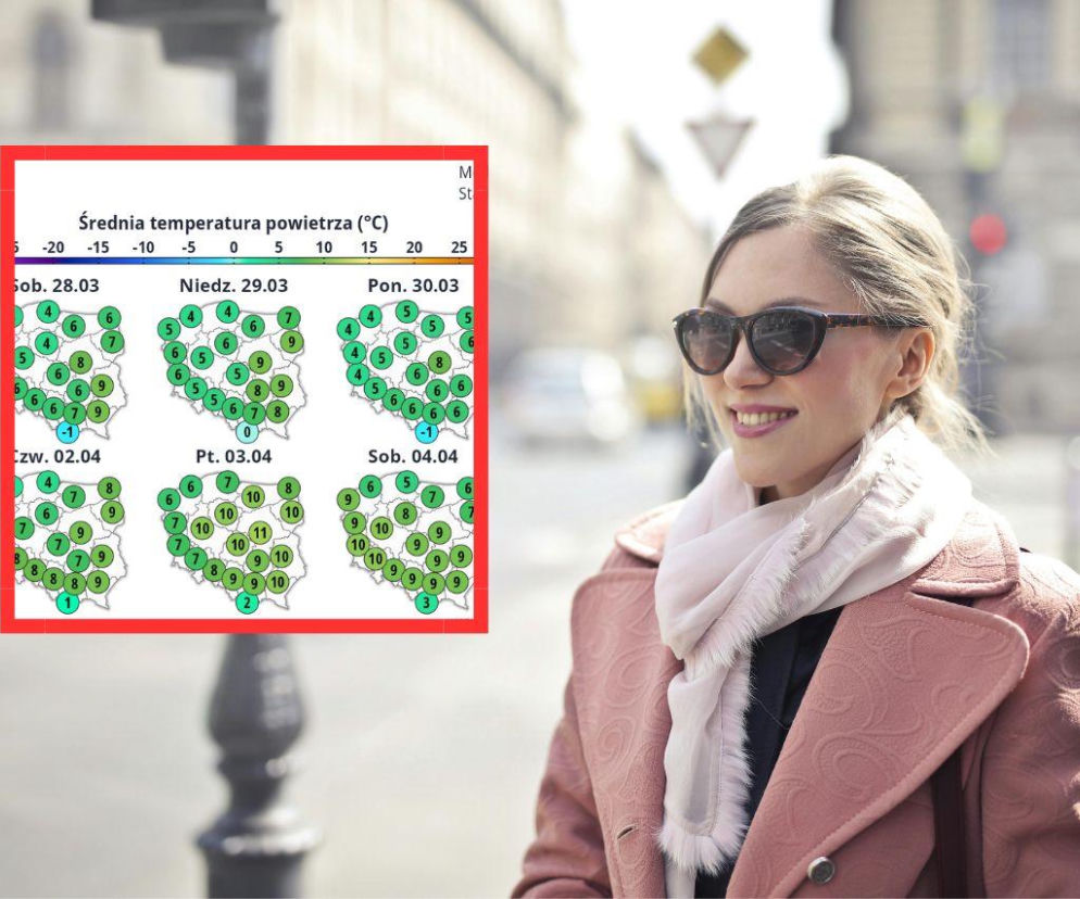 Znamy już pogodę na Wielkanoc 2026. Mamy najnowszą prognozę IMGW