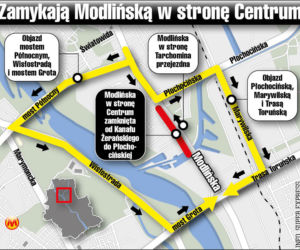 Modlińska do naprawy