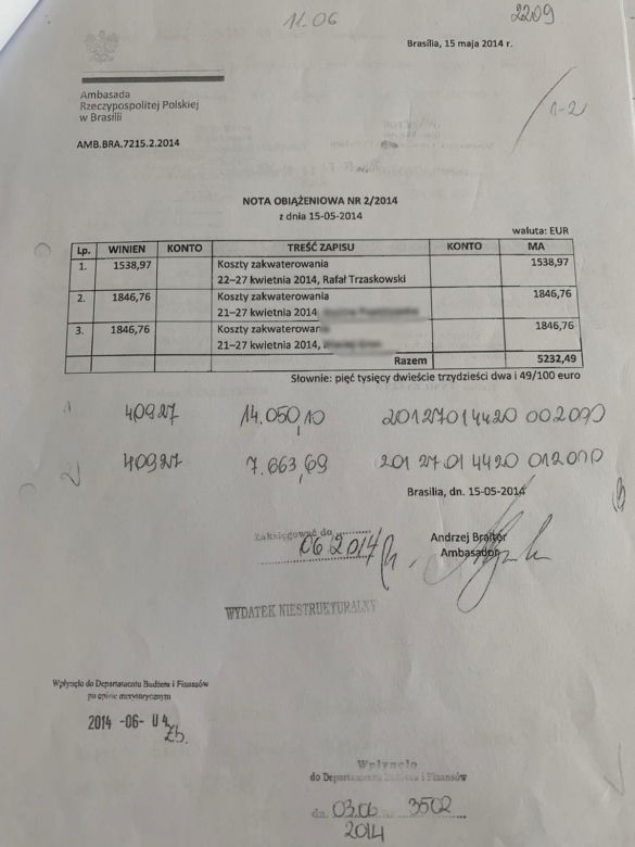 Rafał Trzaskowski. Pobyt w Brazylii