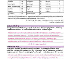 Matura 2026 biologia ROZSZERZONA: WSZYSTKIE odpowiedzi do arkusza CKE 8.05.2026