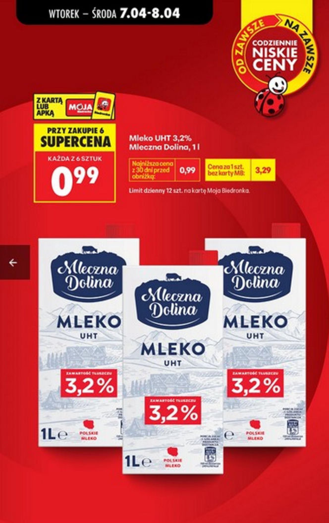 Poświąteczne promocje w Biedronce