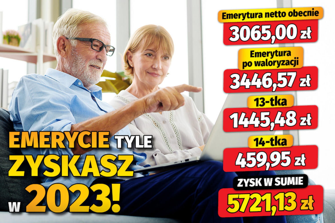 Emerycie tyle zyskasz w 2023 roku