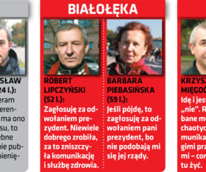 Tak zagłosuje stolica