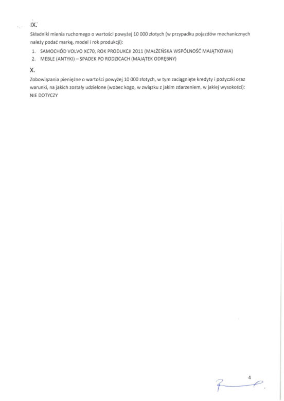 Oświadczenie majątkowe R. Trzaskowskiego