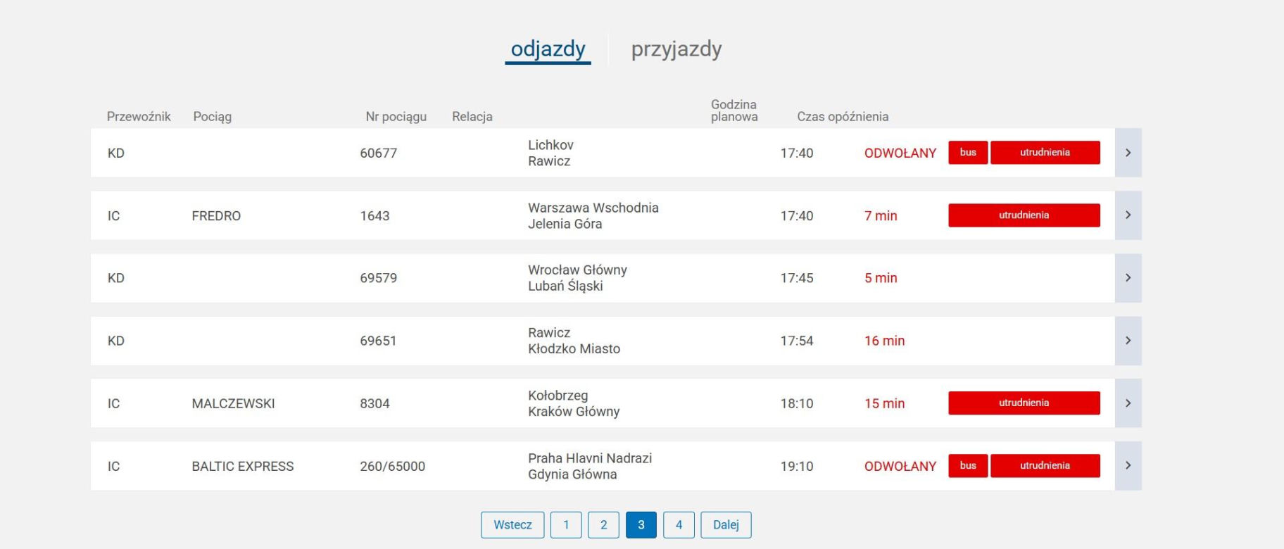 Paraliż na kolei! Ogromne opóźnienia i odwołane pociągi przez burze