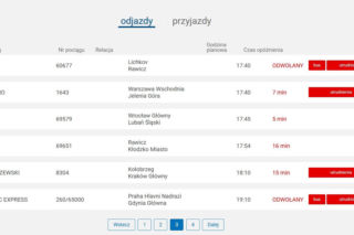 Paraliż na kolei! Ogromne opóźnienia i odwołane pociągi przez burze
