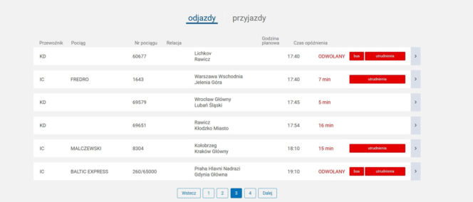 Paraliż na kolei! Ogromne opóźnienia i odwołane pociągi przez burze