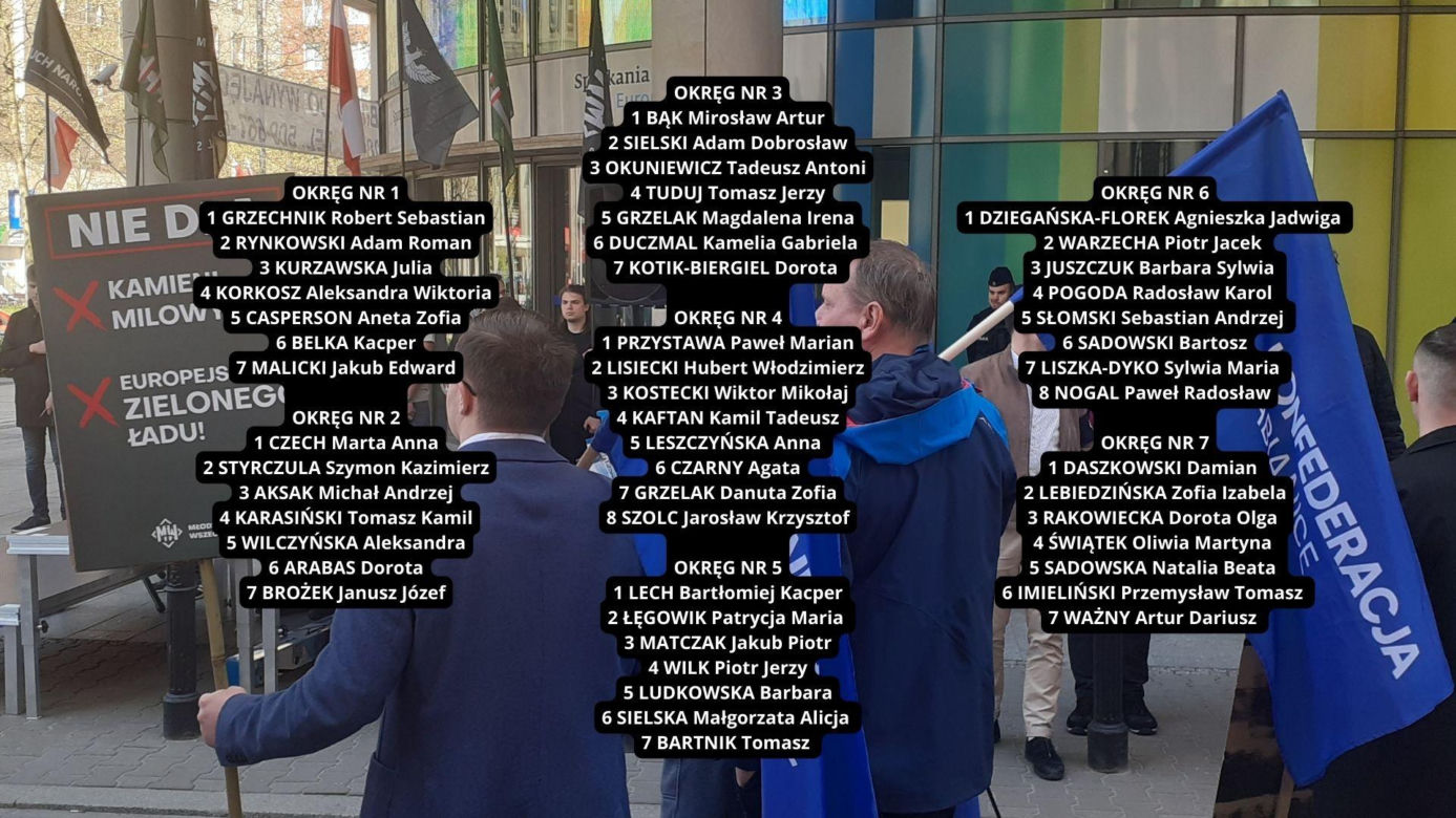 Konfederacja PJJ Bezpartyjni