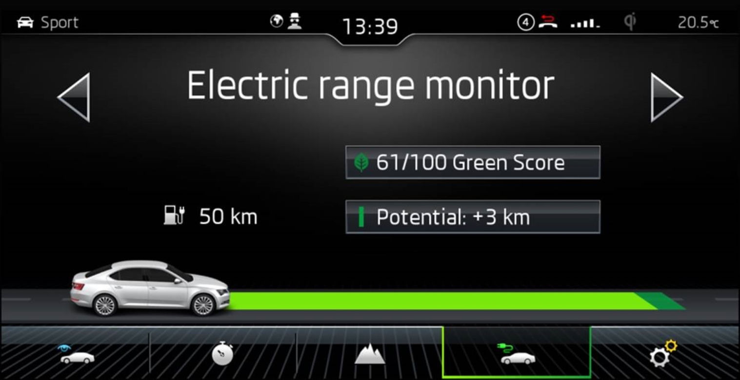 2020 Skoda Superb iV