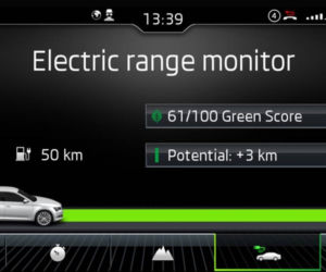 2020 Skoda Superb iV
