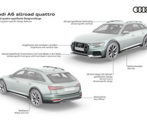 2020 nowe Audi A6 allroad quattro