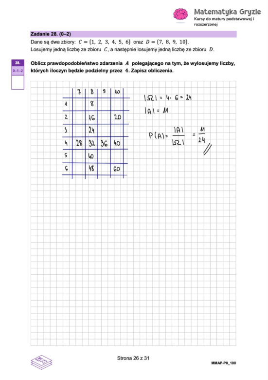 Matura próbna CKE matematyka 2024 - odpowiedzi