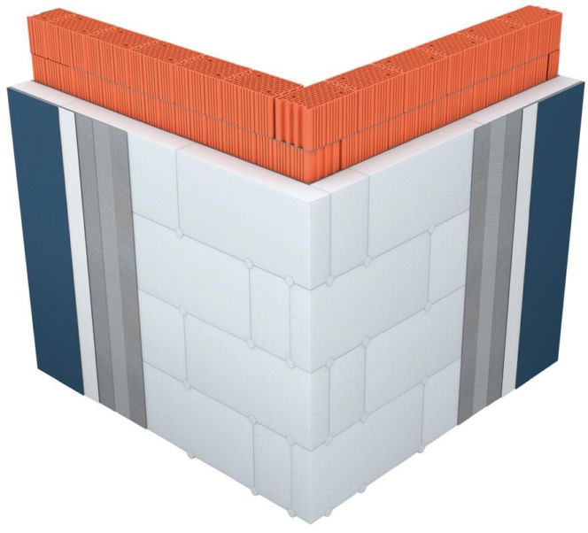 Przewiązanie na narożach