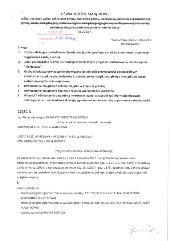 Oświadczenie majątkowe R. Trzaskowskiego