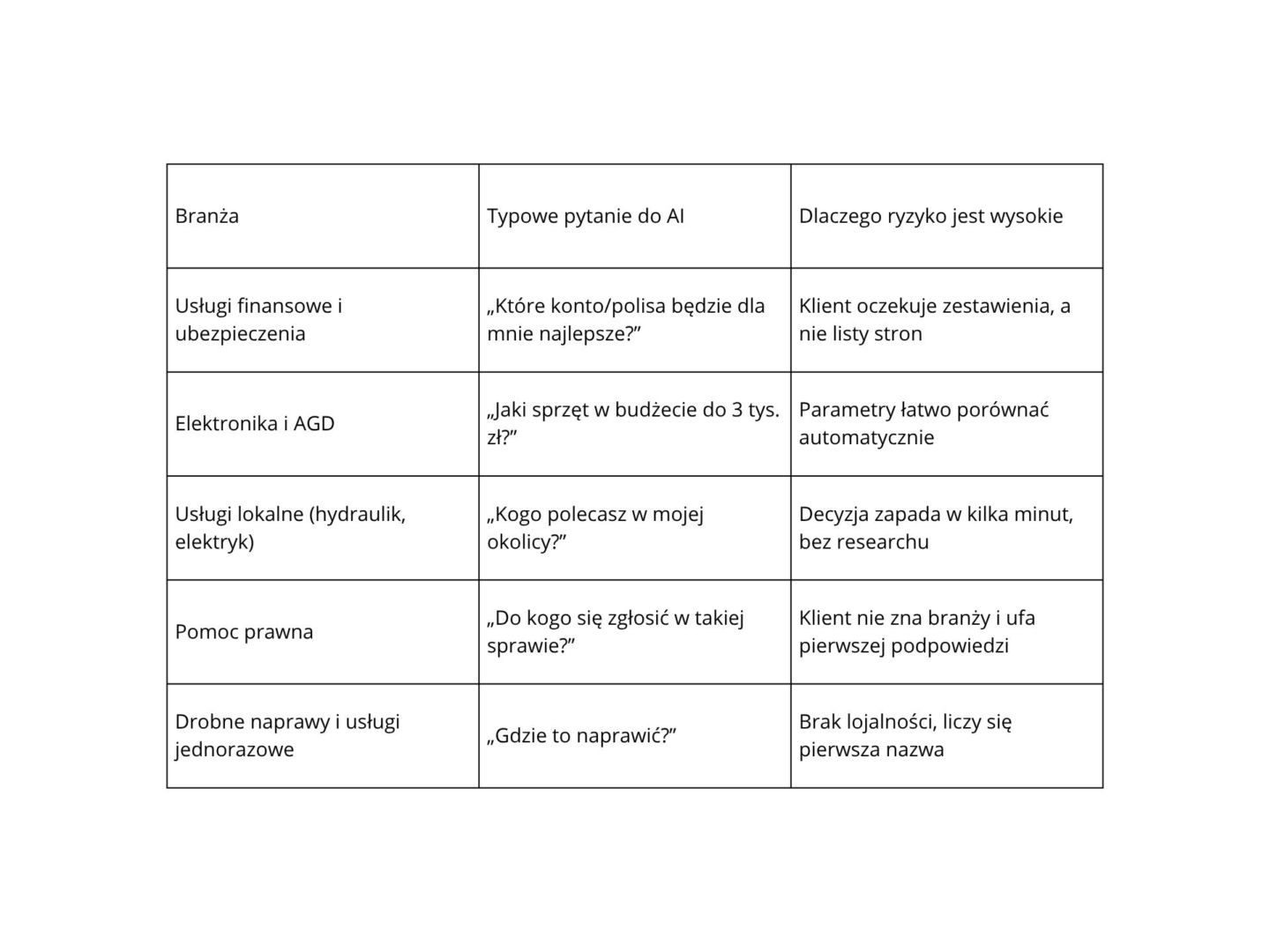 Eactive_tabela_big