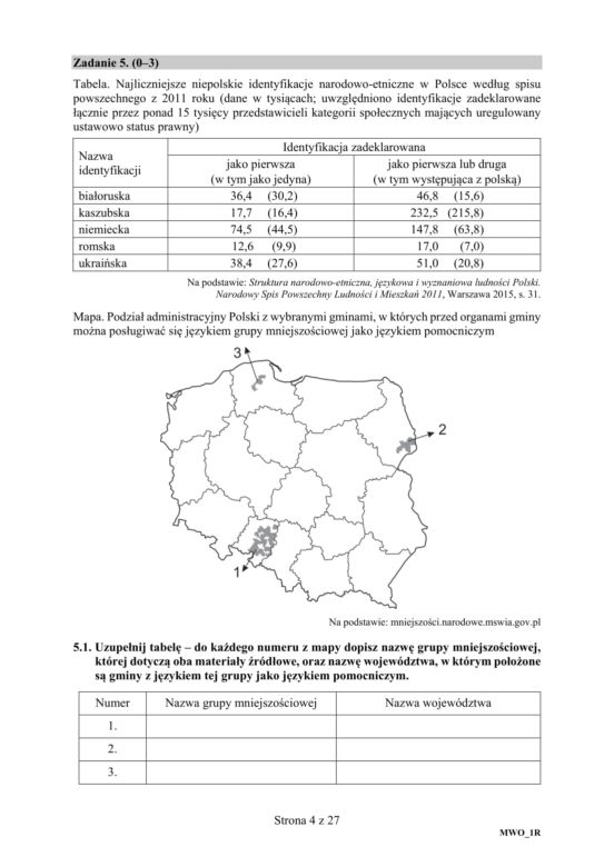 Matura z WOSu 2020. Zobacz ARKUSZ CKE