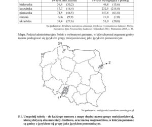 Matura z WOSu 2020. Zobacz ARKUSZ CKE