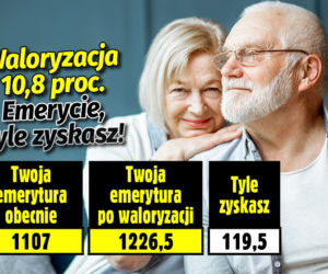 Waloryzacja