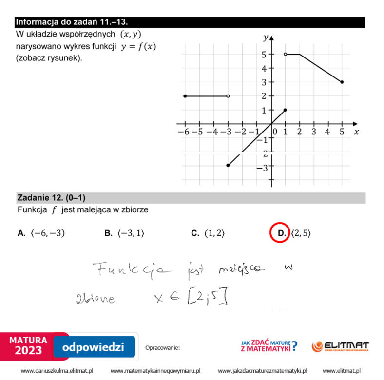 Matura 2023: matematyka. Arkusze CKE i odpowiedzi rozwiązane przez eksperta [Formuła 2015]	