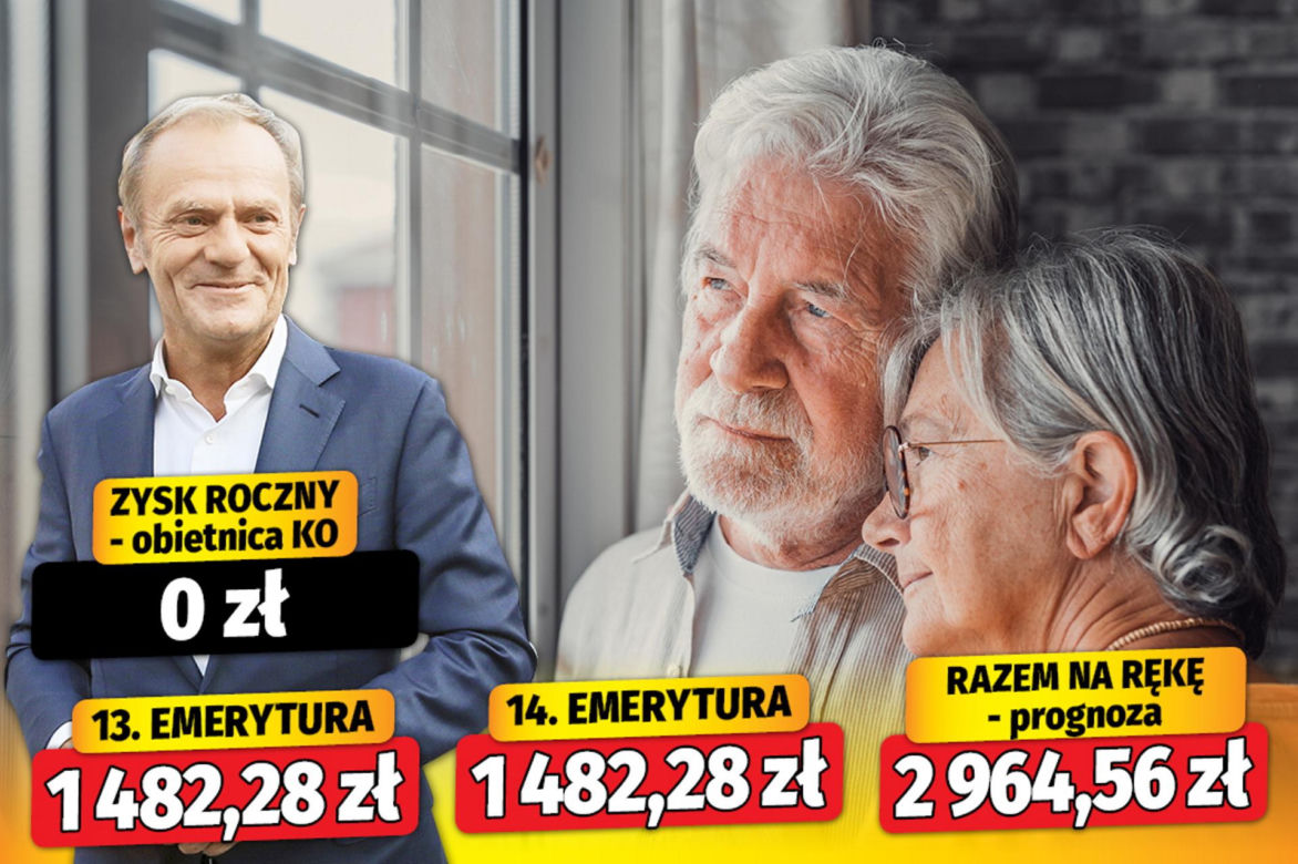 Tyle dostaną seniorzy jeśli wygra Tusk