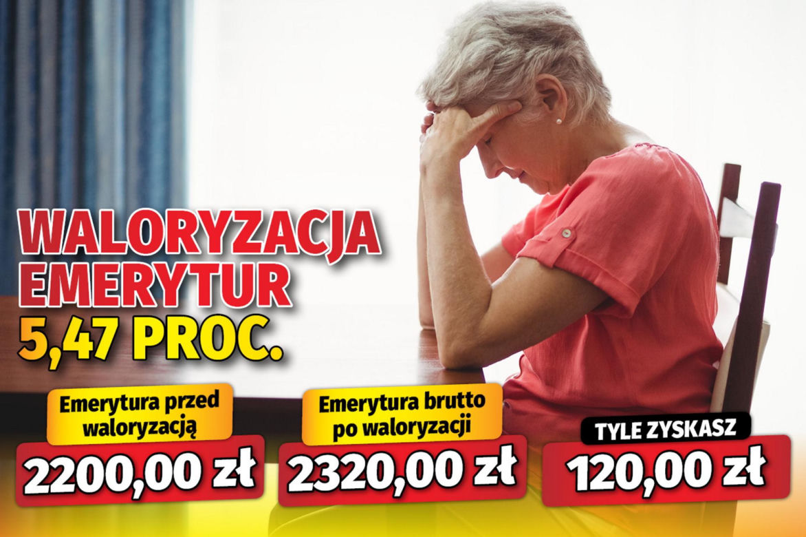 SG Waloryzacja emerytur 5,47