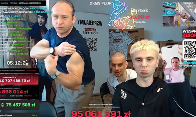 Kim jest youtuber/influencer Łatwogang?