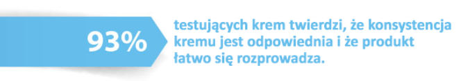 Latopic - regenerujący krem do rąk - grafika