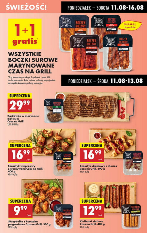  Promocje w Biedronce na długi weekend