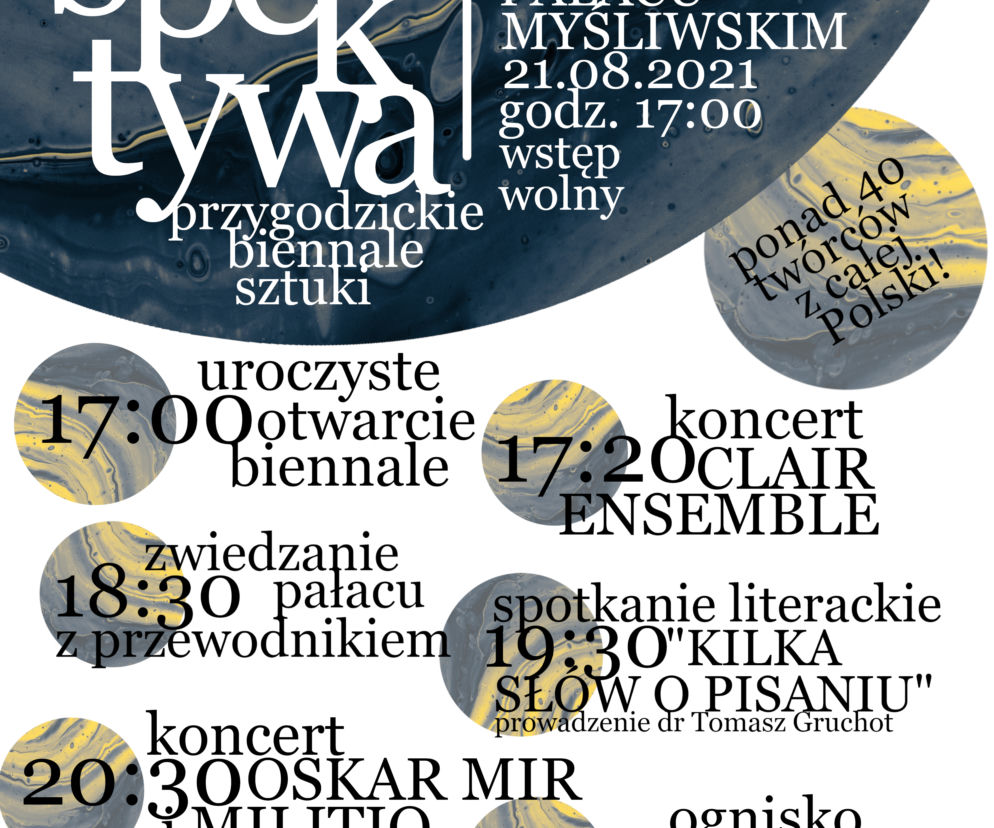 retrospektywa