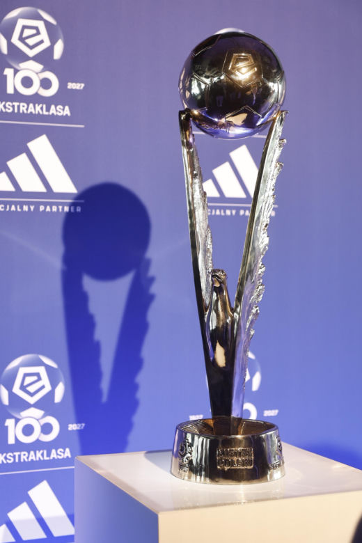 Ekstraklasa, piłka