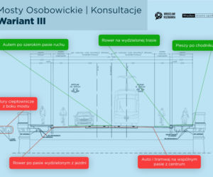 Jak zmienią się Mosty Osobowickie po remoncie?